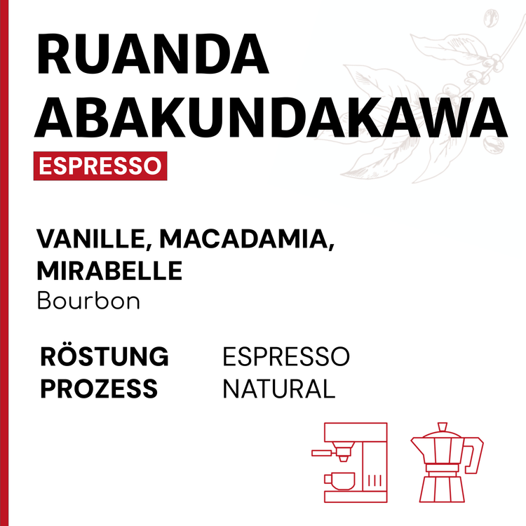 Ruanda Abakundakawa Espresso