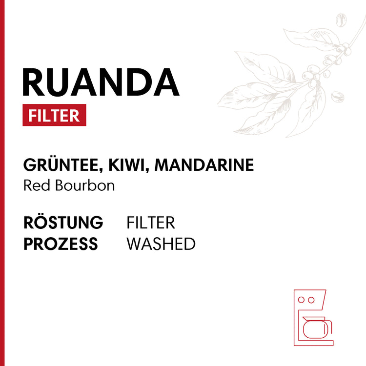 Ruanda