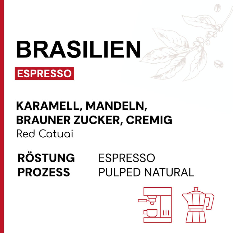 Brasilien