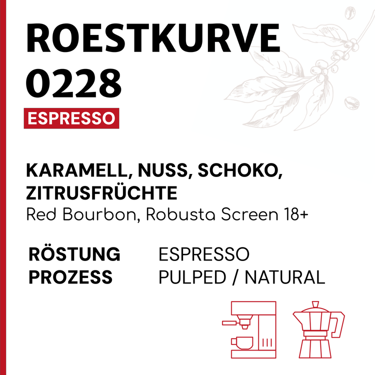 Roestkurve 0228 Blend