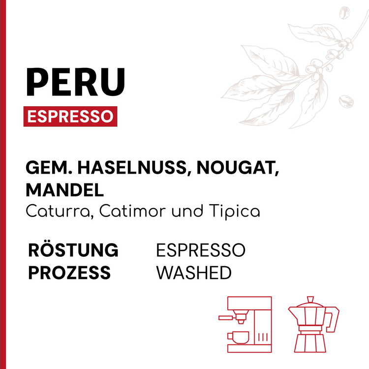 Peru Aproeco