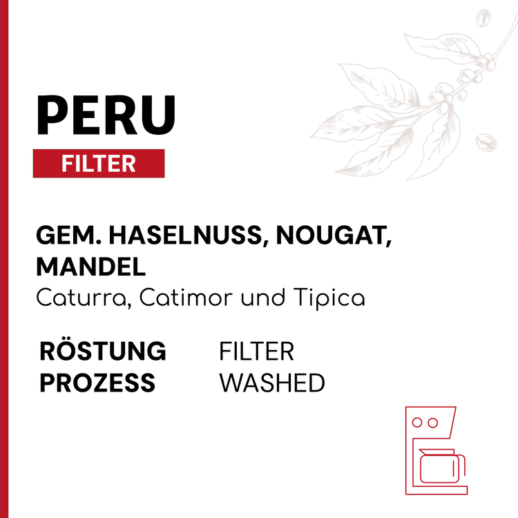 Peru Aproeco